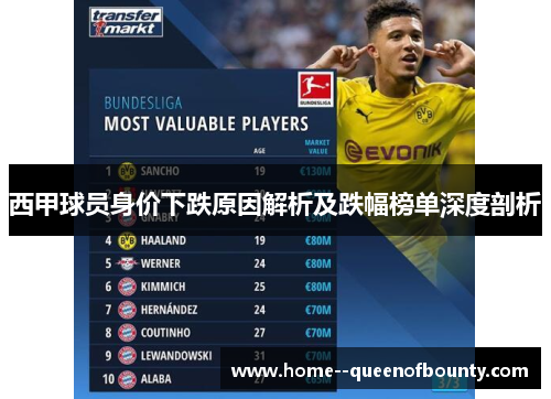 西甲球员身价下跌原因解析及跌幅榜单深度剖析