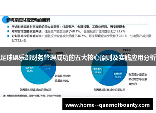 足球俱乐部财务管理成功的五大核心原则及实践应用分析