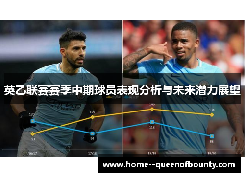 英乙联赛赛季中期球员表现分析与未来潜力展望