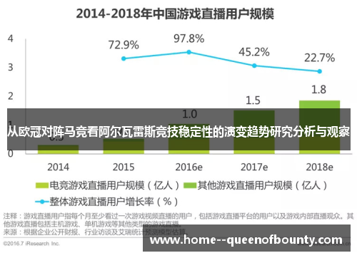 从欧冠对阵马竞看阿尔瓦雷斯竞技稳定性的演变趋势研究分析与观察 从欧冠对阵马竞看阿尔瓦雷斯竞技稳定性的演变趋势研究分析与观察