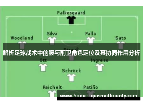 解析足球战术中的腰与前卫角色定位及其协同作用分析 解析足球战术中的腰与前卫角色定位及其协同作用分析