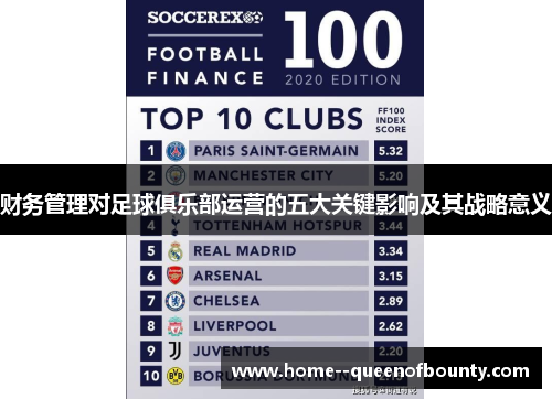 财务管理对足球俱乐部运营的五大关键影响及其战略意义 财务管理对足球俱乐部运营的五大关键影响及其战略意义