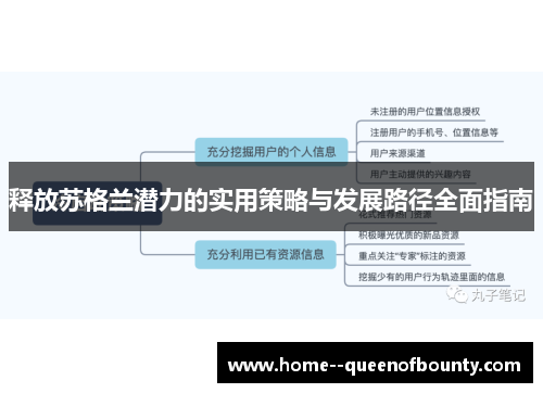释放苏格兰潜力的实用策略与发展路径全面指南 释放苏格兰潜力的实用策略与发展路径全面指南