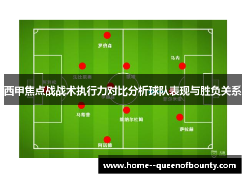 西甲焦点战战术执行力对比分析球队表现与胜负关系 西甲焦点战战术执行力对比分析球队表现与胜负关系