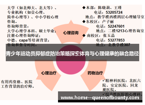 青少年运动员抑郁症防治策略探索体育与心理健康的融合路径 青少年运动员抑郁症防治策略探索体育与心理健康的融合路径