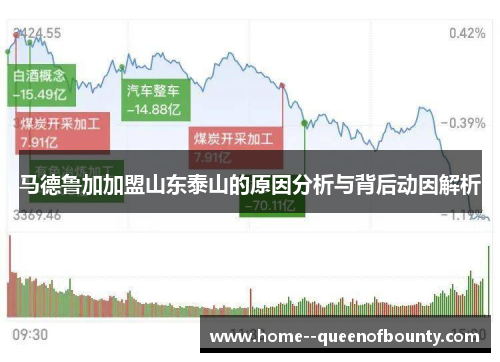 马德鲁加加盟山东泰山的原因分析与背后动因解析 马德鲁加加盟山东泰山的原因分析与背后动因解析